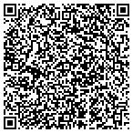 QR code with President And Fellows Of Harvard College contacts