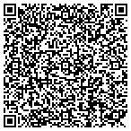 QR code with Konoike Transport And Engineering (Usa) Inc contacts