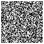 QR code with Sacramento City Department of Health contacts