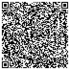 QR code with Boca Center For Microdermabrasion Inc contacts