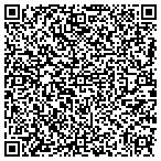 QR code with Botanica Day Spa contacts