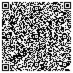 QR code with Capital Tree Service contacts