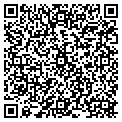 QR code with Servpro contacts