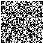 QR code with Signal Advertising contacts