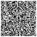 QR code with Jeff Miller.  Brick,Block,and Stone contacts