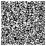 QR code with Alicia Faccio Modeling School contacts