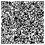 QR code with Stoneworks Property Maintenance Corp contacts