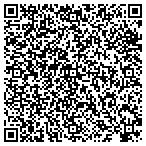 QR code with Robins Nest Insulation Corp contacts