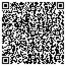 QR code with Semco Construction Inc contacts