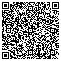 QR code with Beckerphillip contacts