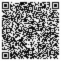 QR code with Cafritz & Assoc contacts