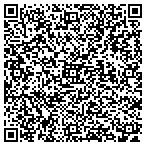 QR code with Consulting Source contacts