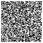 QR code with Behavior Options Hypnosis contacts