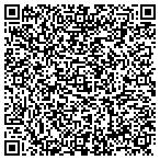 QR code with Behavior Options Hypnosis contacts