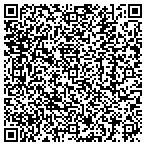 QR code with Green Side Up Landscape & Tree Care Inc contacts