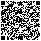 QR code with Atwood Building Maintenance & Handyman Service contacts