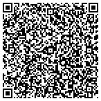 QR code with If Trees Could Talk A Full Service contacts