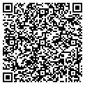 QR code with Kick Kars contacts