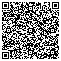 QR code with Jungle Tamer contacts