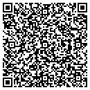 QR code with Mandel Wendy contacts