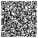 QR code with Paris Matis contacts