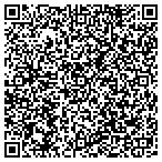 QR code with Against The Stream Buddhist Meditation Society contacts
