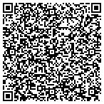 QR code with Alexandri Models Modeling camp contacts