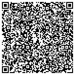 QR code with Anthony Lucas Hypnotist Consultant contacts