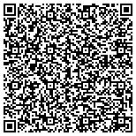 QR code with Natureland Of Central Florida, Llc contacts