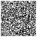 QR code with Southeastern Home Improvements LLC contacts