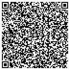 QR code with NLP Institute of Arizona contacts