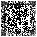 QR code with Sudduth's Construction And Remodeling contacts