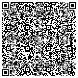 QR code with Premiere Tree Services of Port St. Lucie contacts