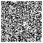 QR code with Betsy's Basic Training contacts