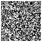 QR code with Riddick Advertising contacts
