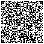 QR code with Serena Overman Dba Hampton Roads Advertising contacts