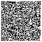 QR code with Richard Fuller Property Maintenance contacts