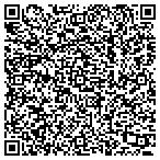 QR code with Creation Works Photo contacts