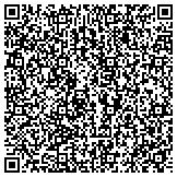 QR code with Mud in Your I Pottery Studio contacts