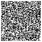 QR code with Karin's Window Cleaning & Service contacts