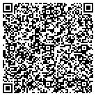 QR code with Miller Painting & Home Repair contacts