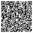 QR code with Dickey Iw contacts