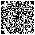 QR code with Abareminimum contacts