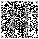 QR code with Maintenance Of Way Empls Ibt Sub-Lodge Subordinate Lodge 182 contacts