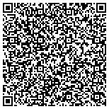 QR code with Academy For Judaic Christian And Islamic Studies contacts