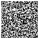 QR code with M And T Gallagher Services Inc contacts