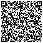 QR code with Midwest Insulation & Material contacts