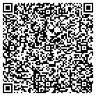 QR code with Mowing & Maintenance By Mitch contacts