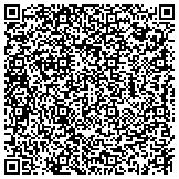 QR code with Academy For Advanced And Creative Learning contacts