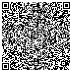 QR code with Appleseed Expeditions contacts